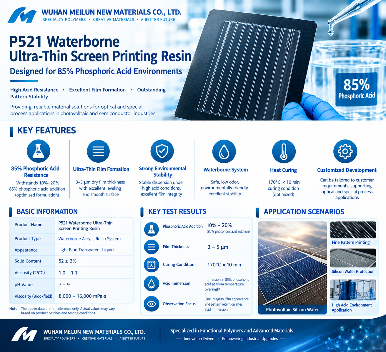 Wuhan Meilun P521: Development of a Waterborne Ultra-Thin Screen-Printing Resin for 85% Phosphoric Acid Conditions